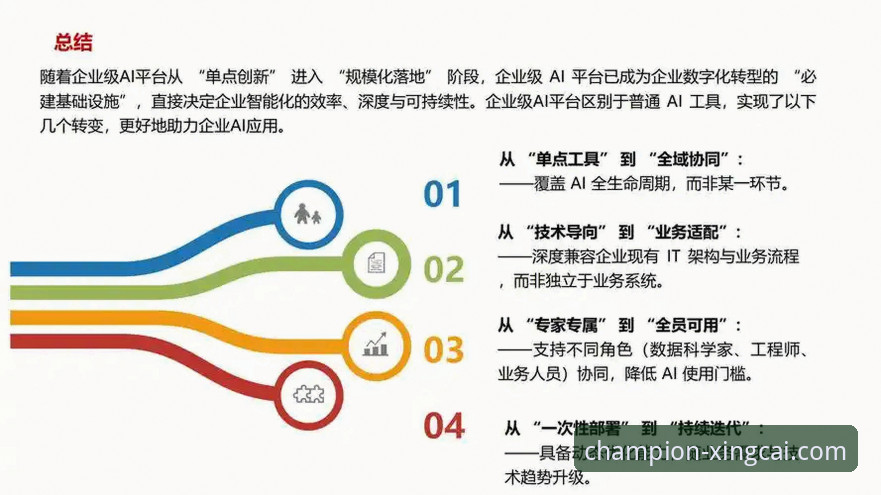 2026杏彩体育正规吗？与亚博的深度对比揭示创新平台的未来趋势
