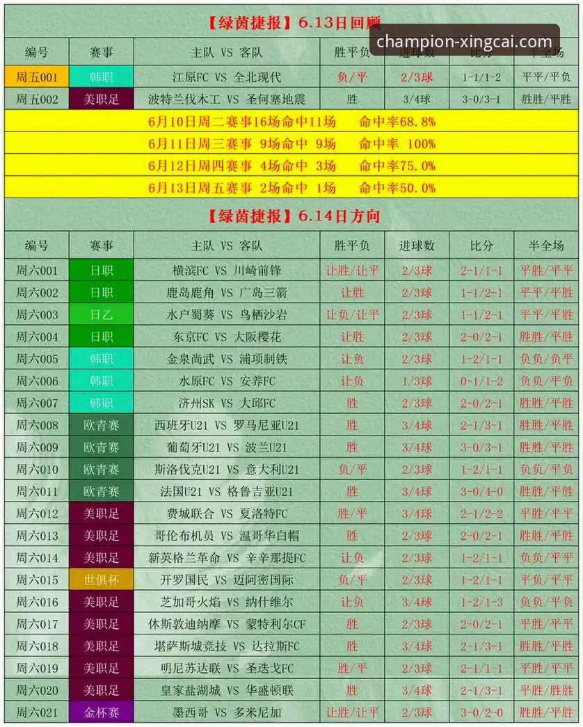 杏彩体育对比亚博：理性选择体育平台的实用指南