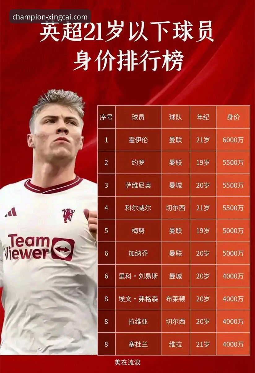 揭秘：16.2亿英镑身价却输给日本，英格兰足球的黑暗时刻你了解多少？