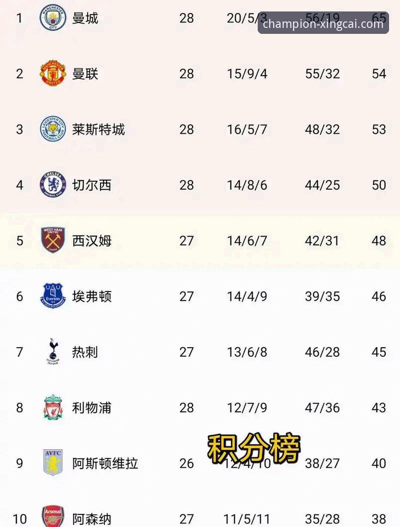 揭秘：16.2亿英镑身价却输给日本，英格兰足球的黑暗时刻你了解多少？